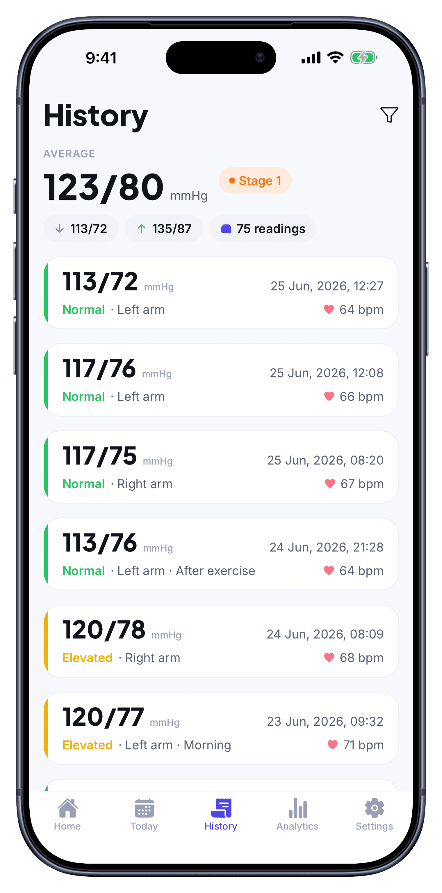 BPlus searchable blood pressure history and diary.