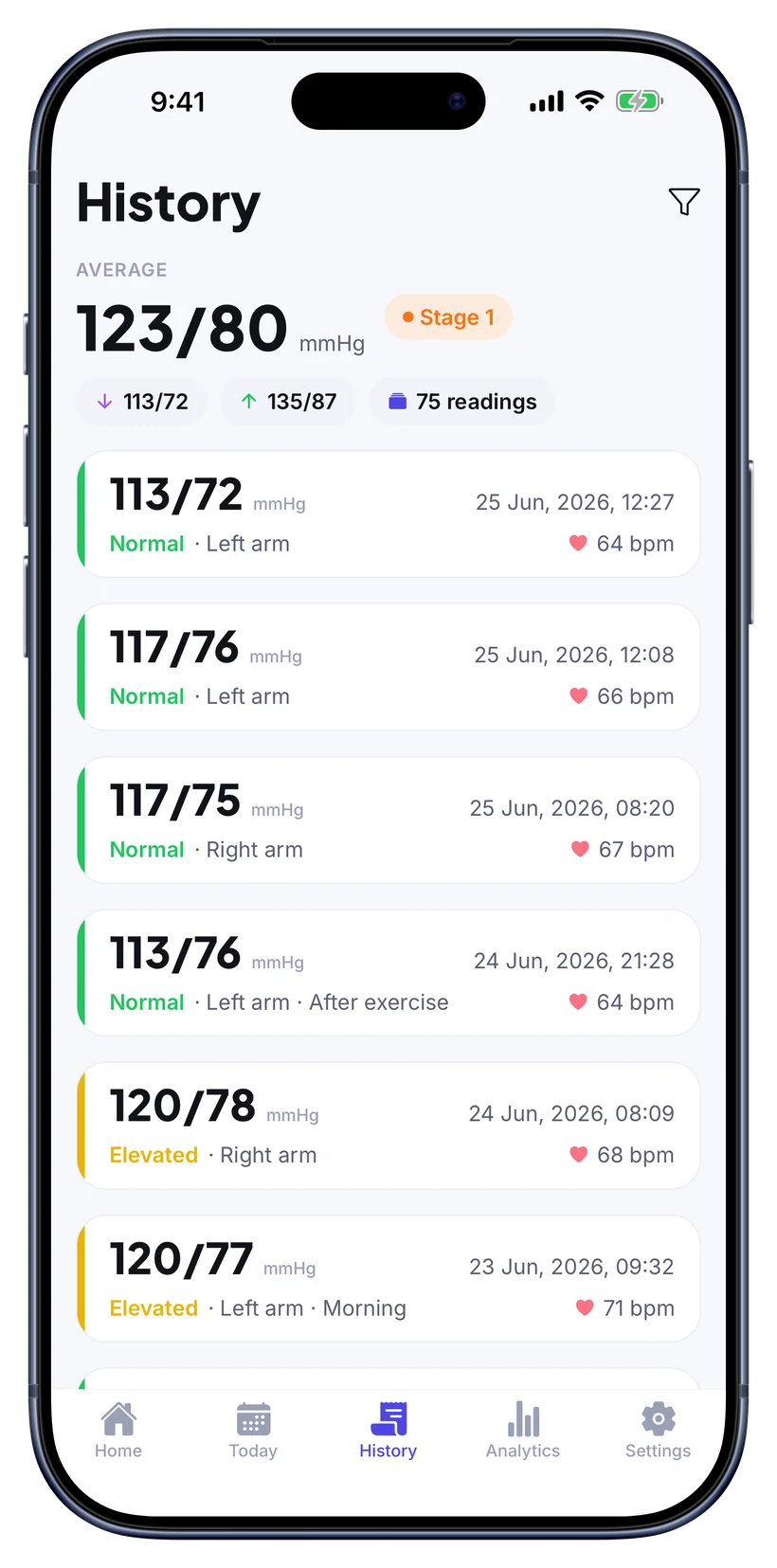 BPlus searchable blood pressure history and diary.